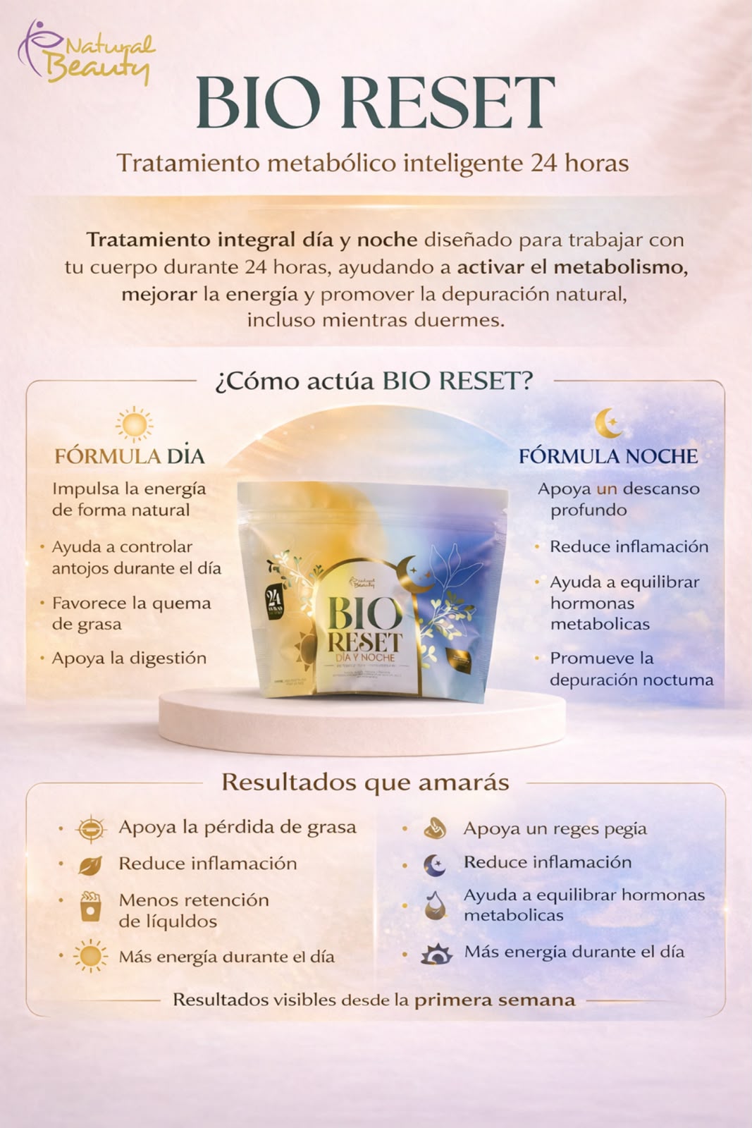 BIO RESET