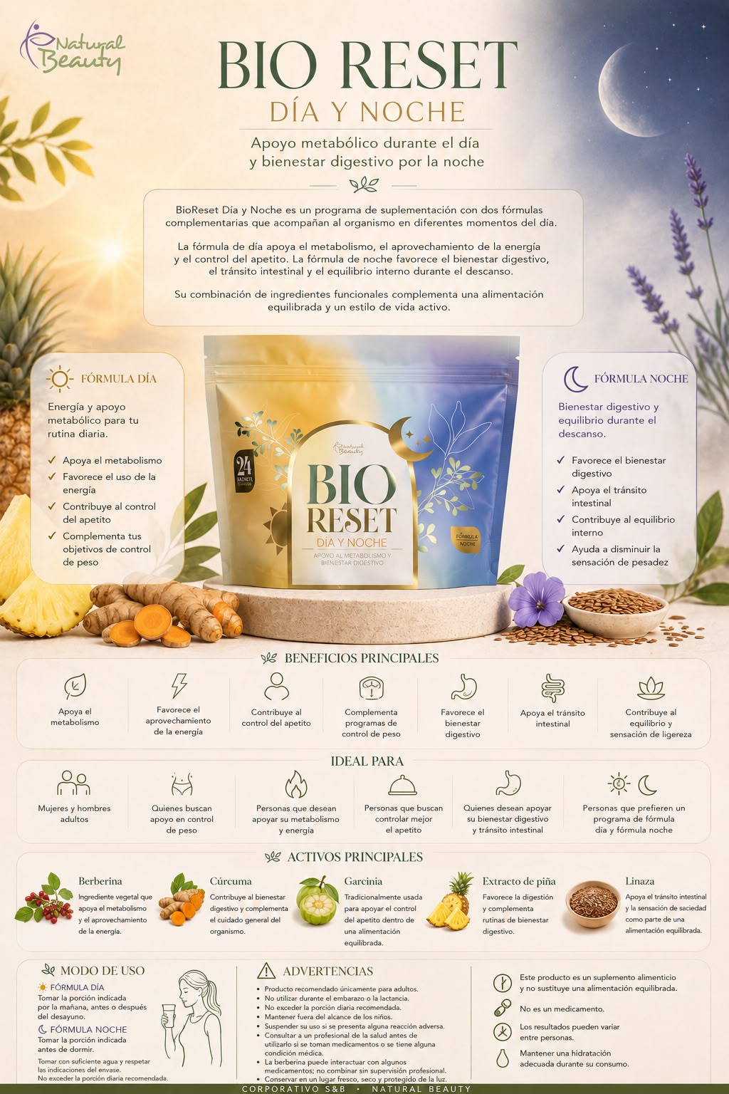 BIO RESET